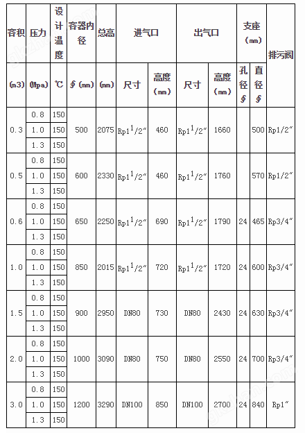 QQ截图20180514134604.png