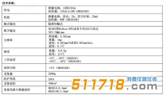 意大利DeltaOHM HD2016雨量计.png