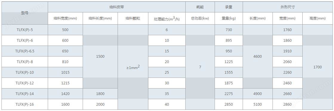 科邦重工