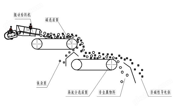 科邦重工