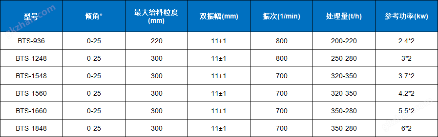 万喜堂彩票注册开户(图1)