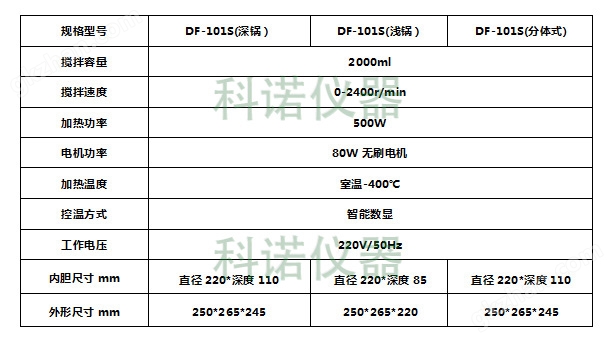 集热式DF-101S-6.jpg