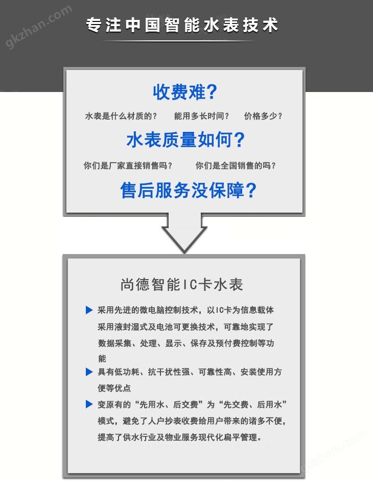 万喜堂app下载老虎机 月低消费功能水表