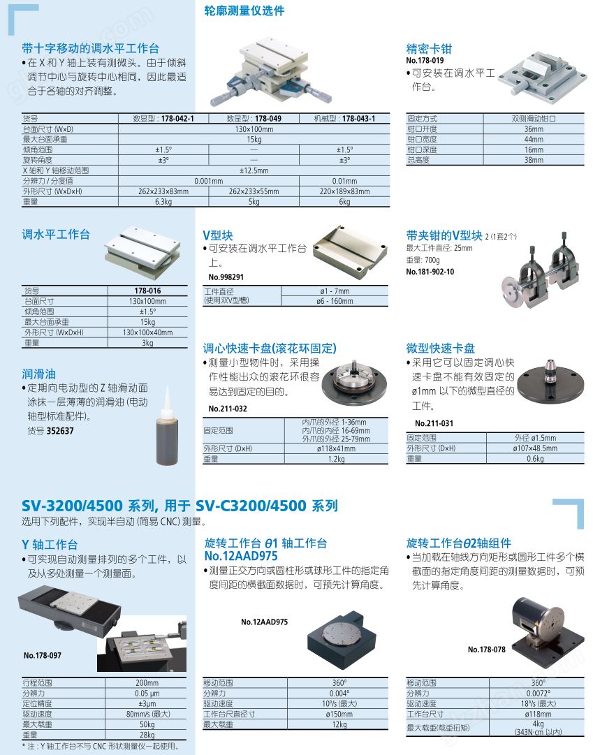 3200轮廓仪4.png