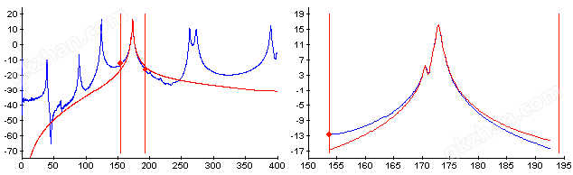 N-Modal-bａnd selected zoom-1