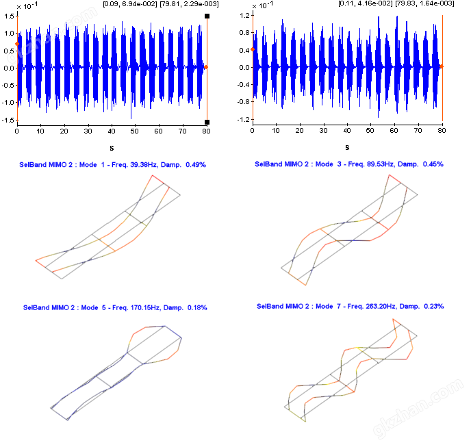 N-modal-time history-frame-1