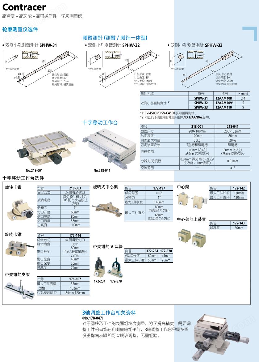 3200轮廓仪3.png