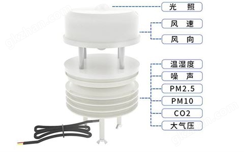 万喜堂彩票最新网址 内置电子指南针超声波一体式风速风向