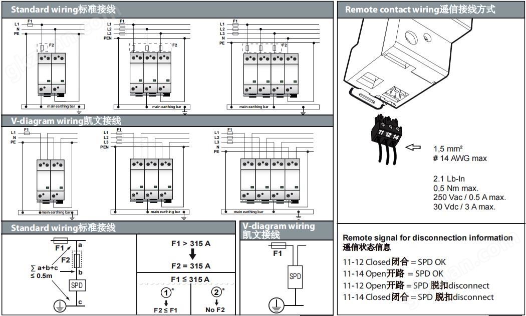 安装接线图