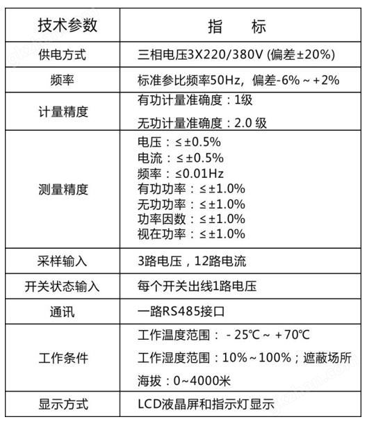 真人投注平台技术参数.jpg