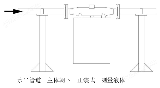 质量流量计正装式