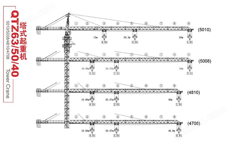 塔式起重机QZT系列参数