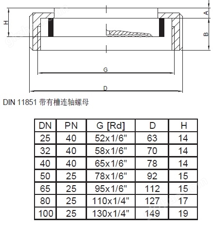 万喜堂app下载官方入口 MT卫生型化学密封尺寸图