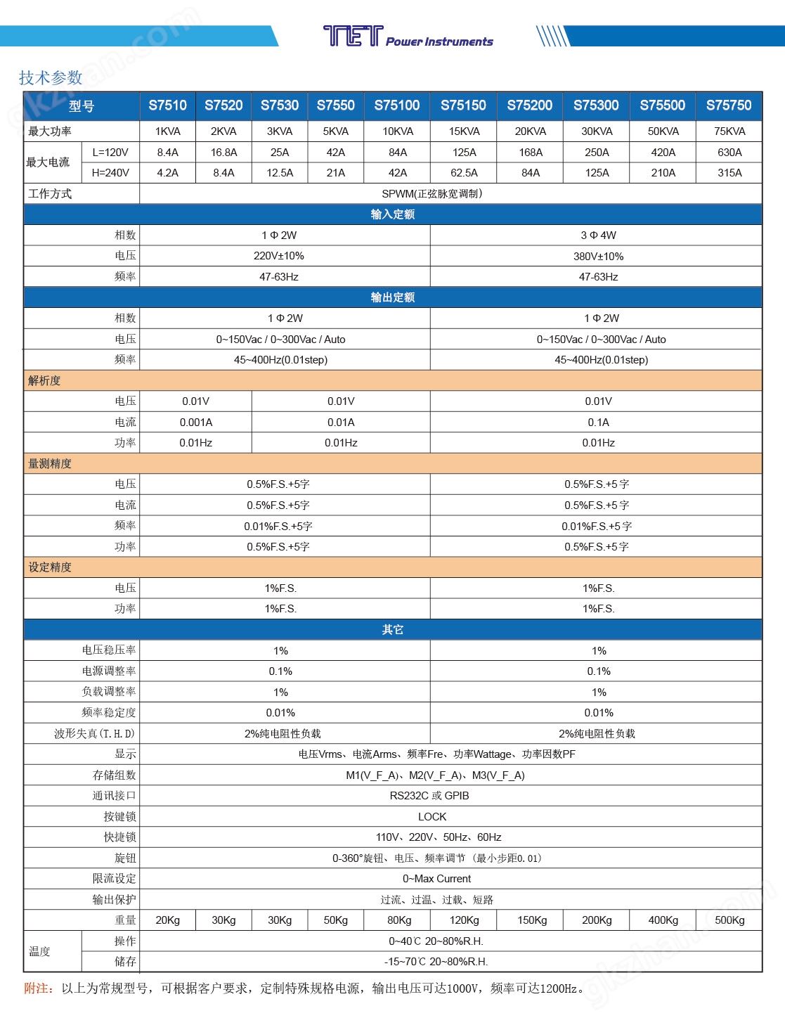 变频电源技术参数