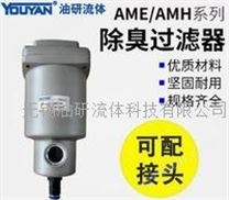 SMC型超小型油雾分离器