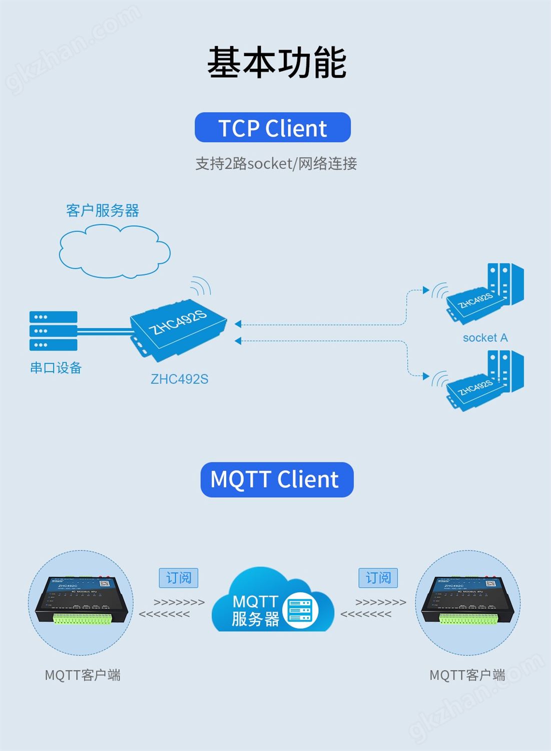 图片关键词