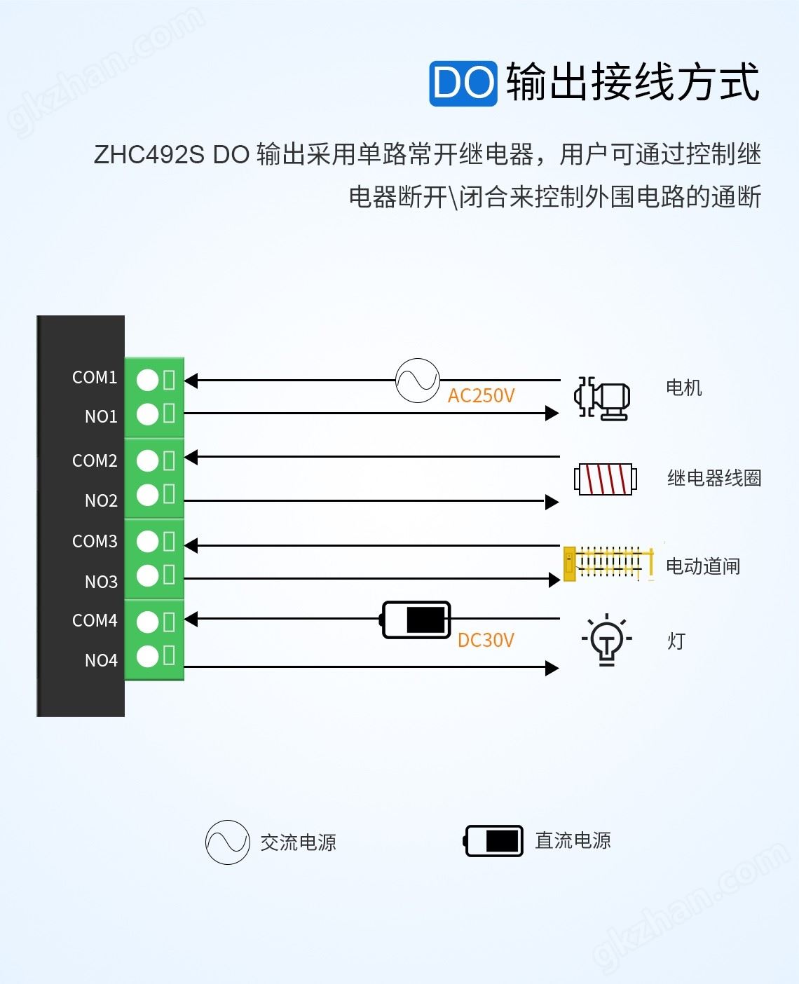 图片关键词