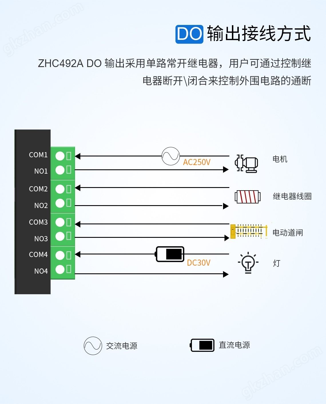 图片关键词