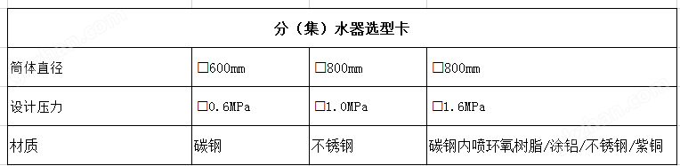 万喜堂app下载体育真人选型卡