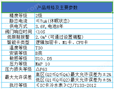 湖北金佳智能