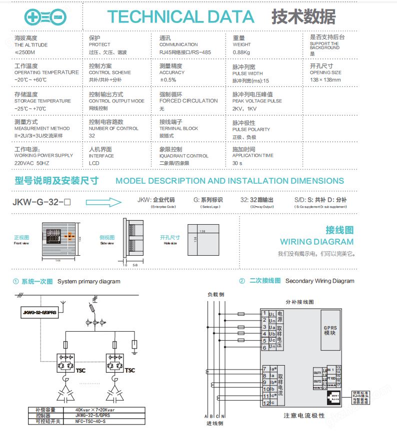 企业微信截图_16510236188923.png