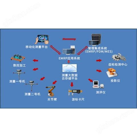 万喜堂app下载官方入口 电极加工自动化实现功能及核心内容