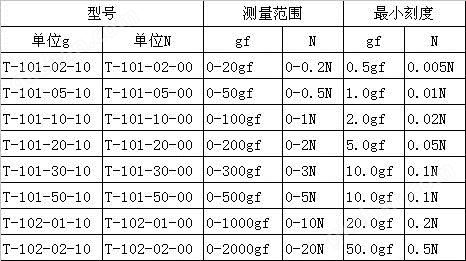 横河张力计参数详情