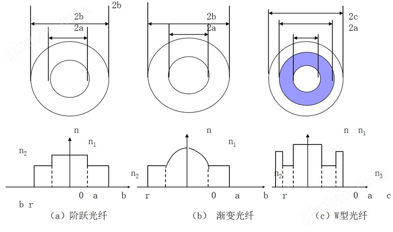 截图20220909101834