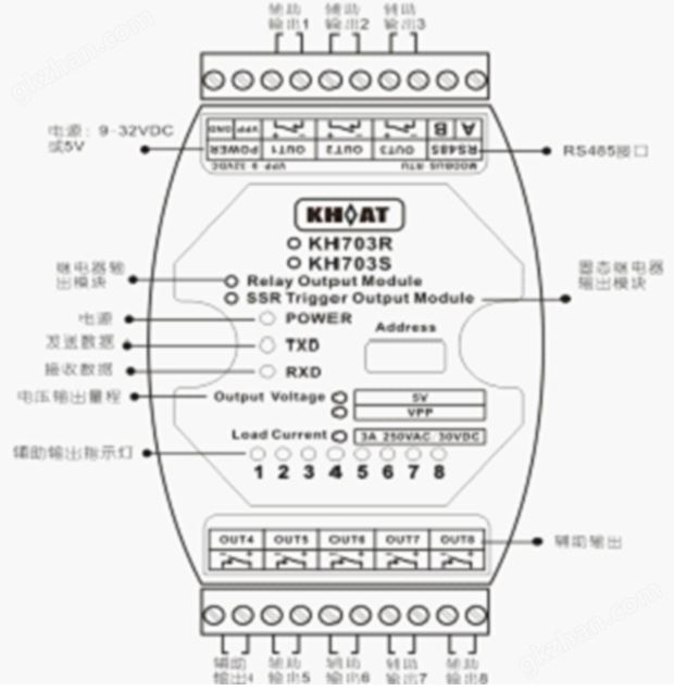 盈鼎国际是什么平台