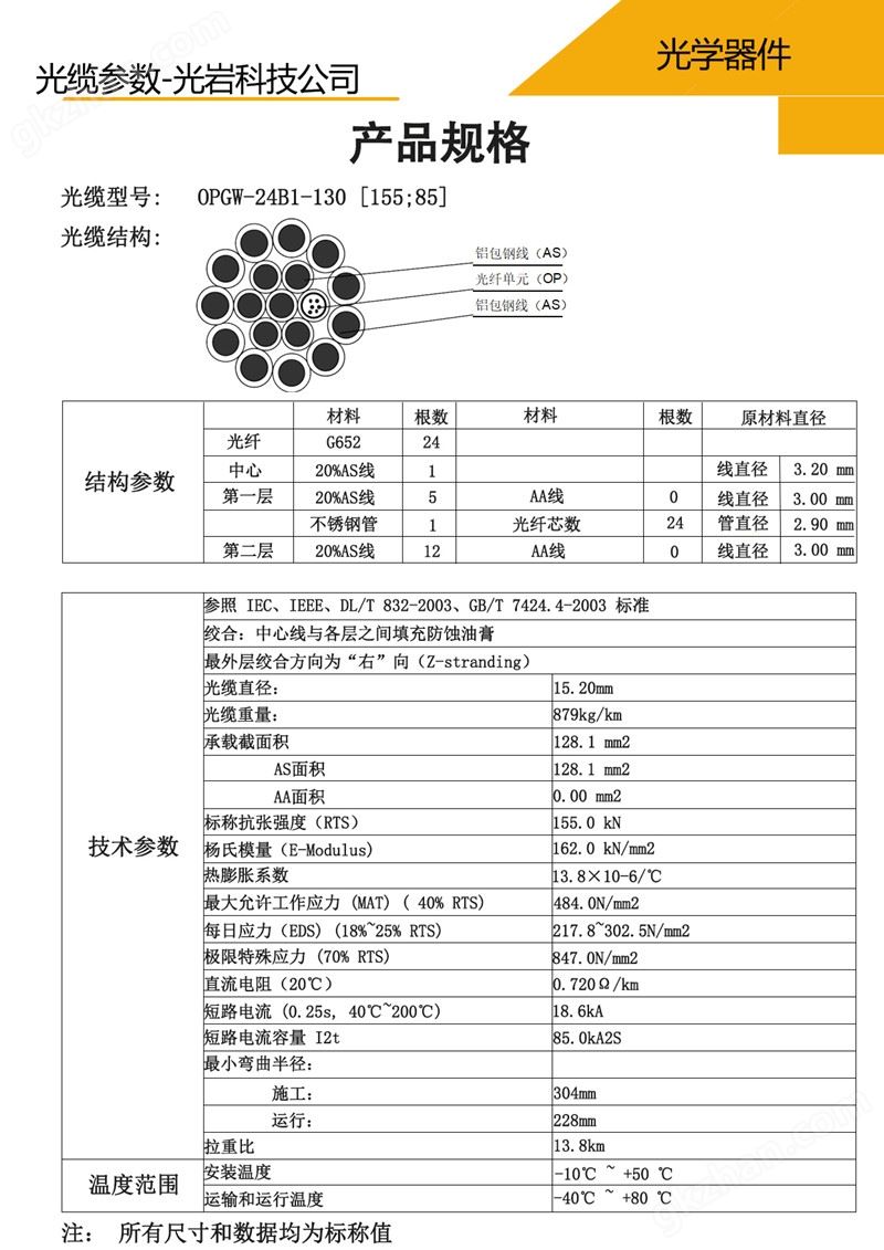 参数-130