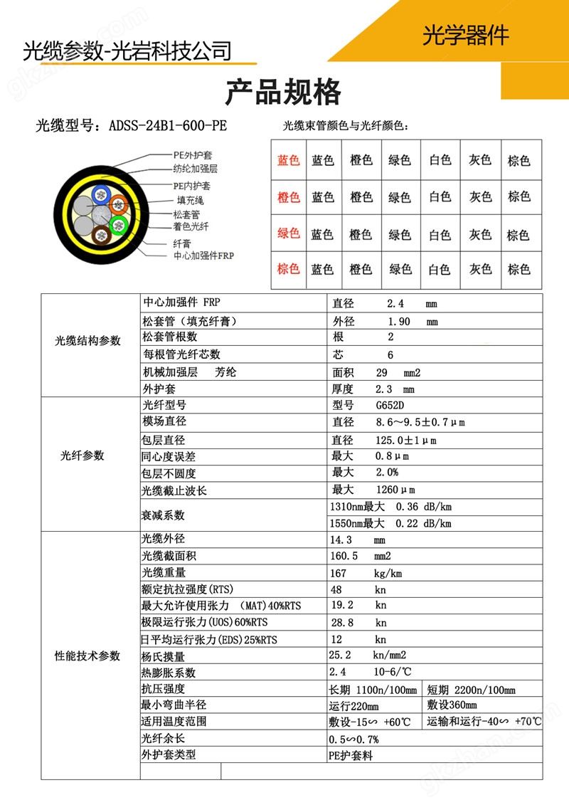 ADSS-24B1-600-PE2