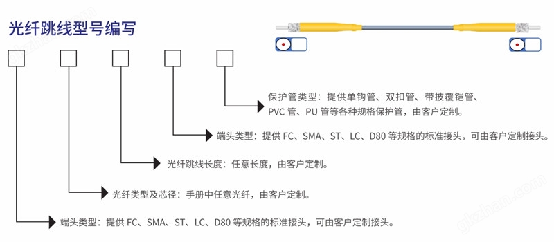 截图20220826182122