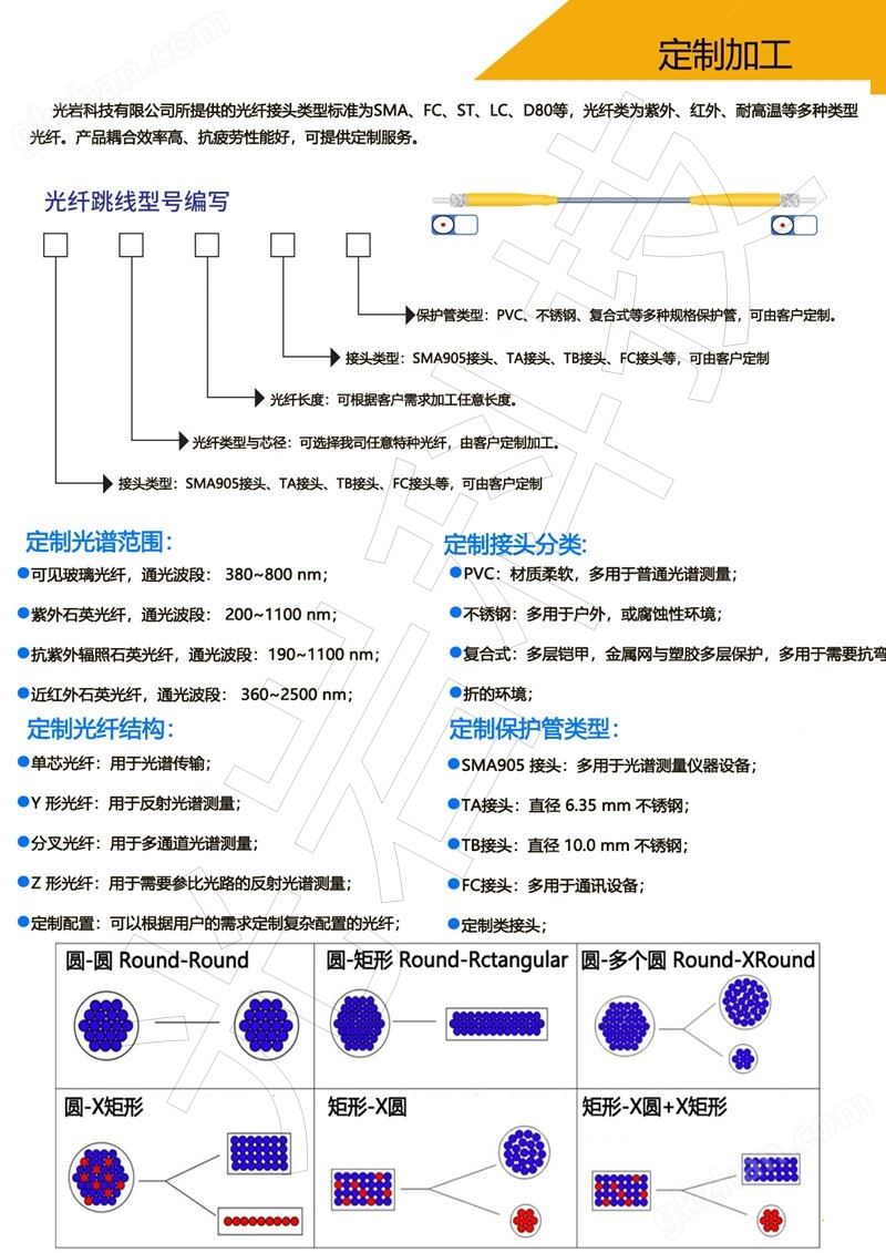 定制水印