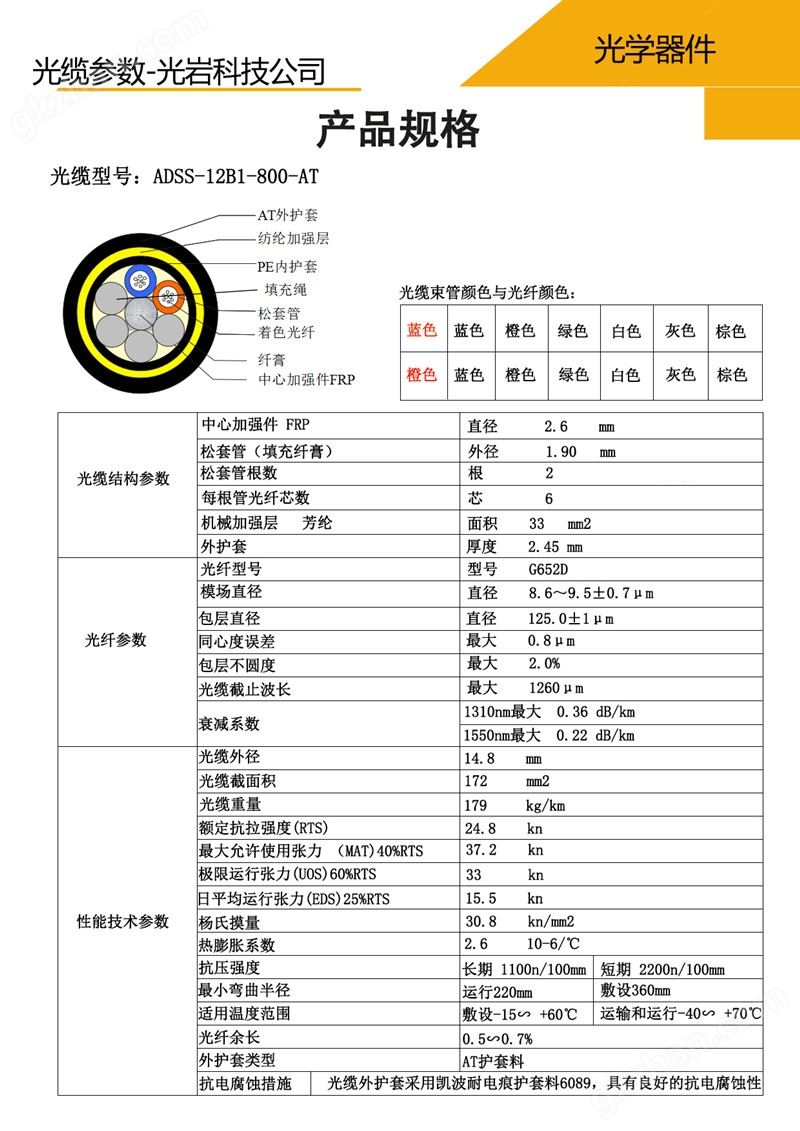 ADSS-12B1-800-AT2