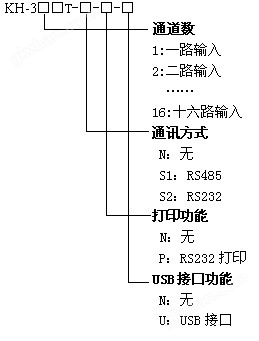 亚星游戏