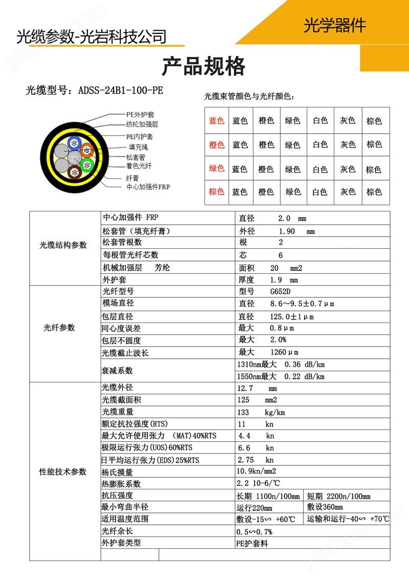 ADSS-24B1-100-pe