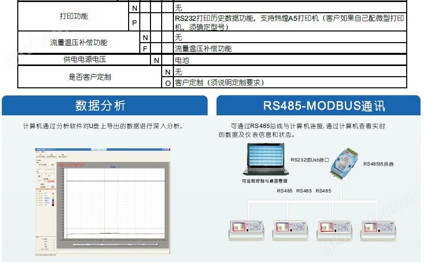 KH300T便携式无纸记录仪