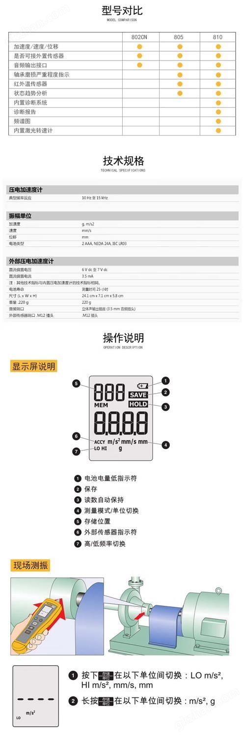 福禄克万喜堂app下载老虎机 Fluke 802 测振仪