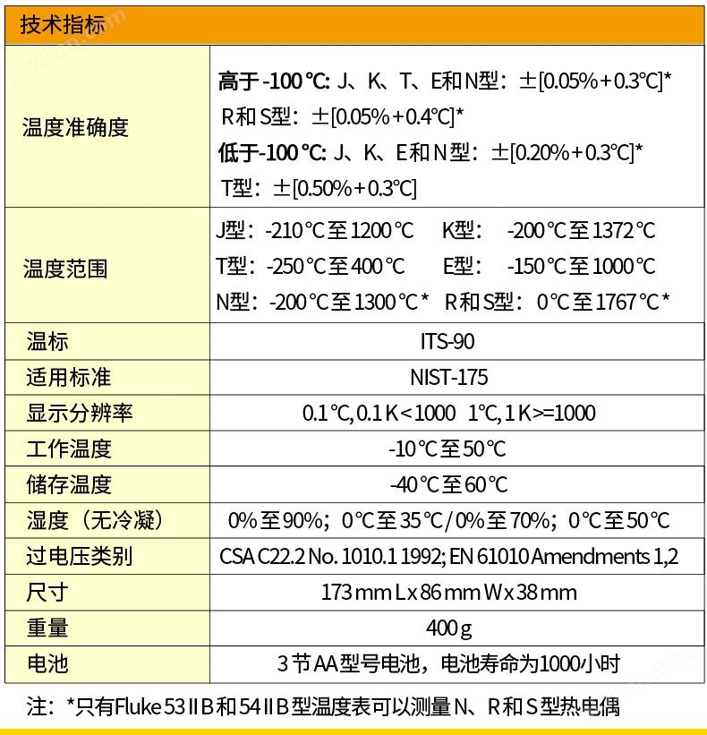 Fluke 54-IIB 双通道记录型接触式温度表