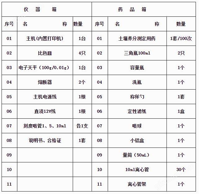 土壤重金属测定仪