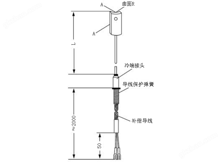 万喜堂彩票app下载中心 锅炉炉壁热电偶产品结构