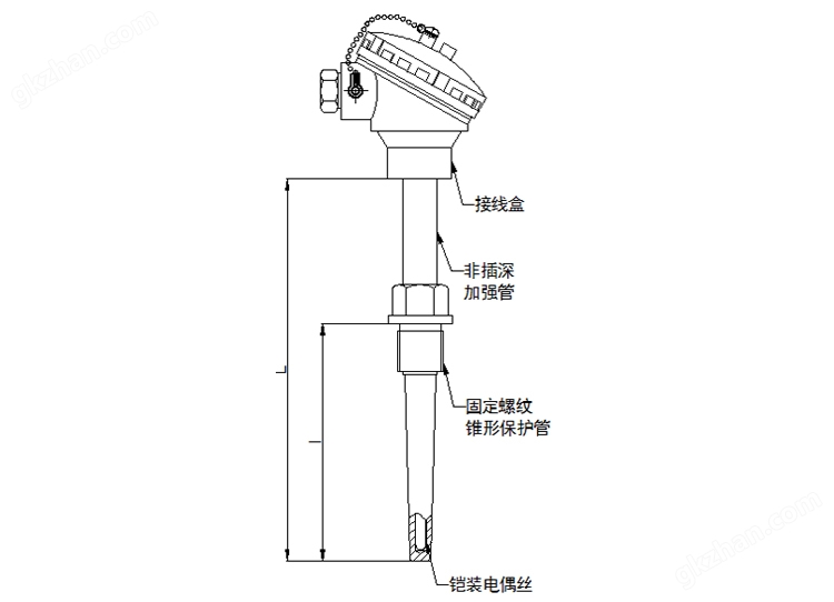 万喜堂app下载老虎机 固定螺纹锥形保护管热电偶产品结构