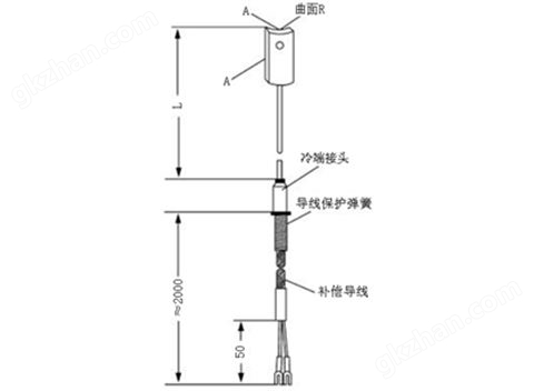 万喜堂彩票app下载中心 锅炉炉壁热电偶