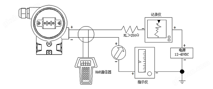 英雄联盟彩票娱乐平台智能型现场导线连接