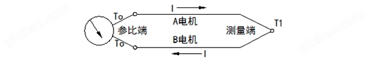 万喜堂app下载老虎机 固定螺纹锥形保护管热电偶工作原理