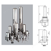 灭菌过滤器