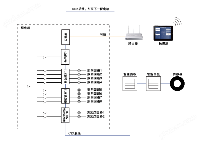 腾龙公司客服怎么联系