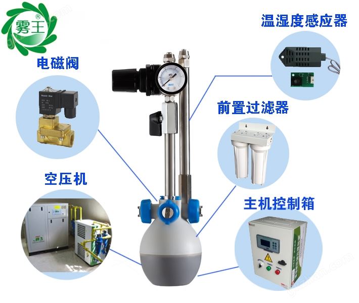 气水加湿器/干雾加湿器系统组成(