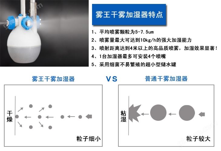 雾王干雾加湿器