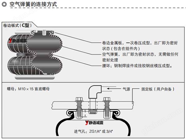 静语减震器链接